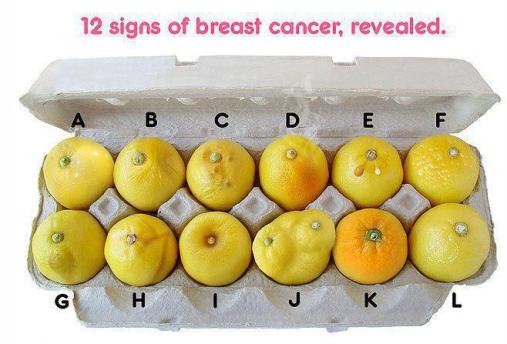 12 signs of breast cancer